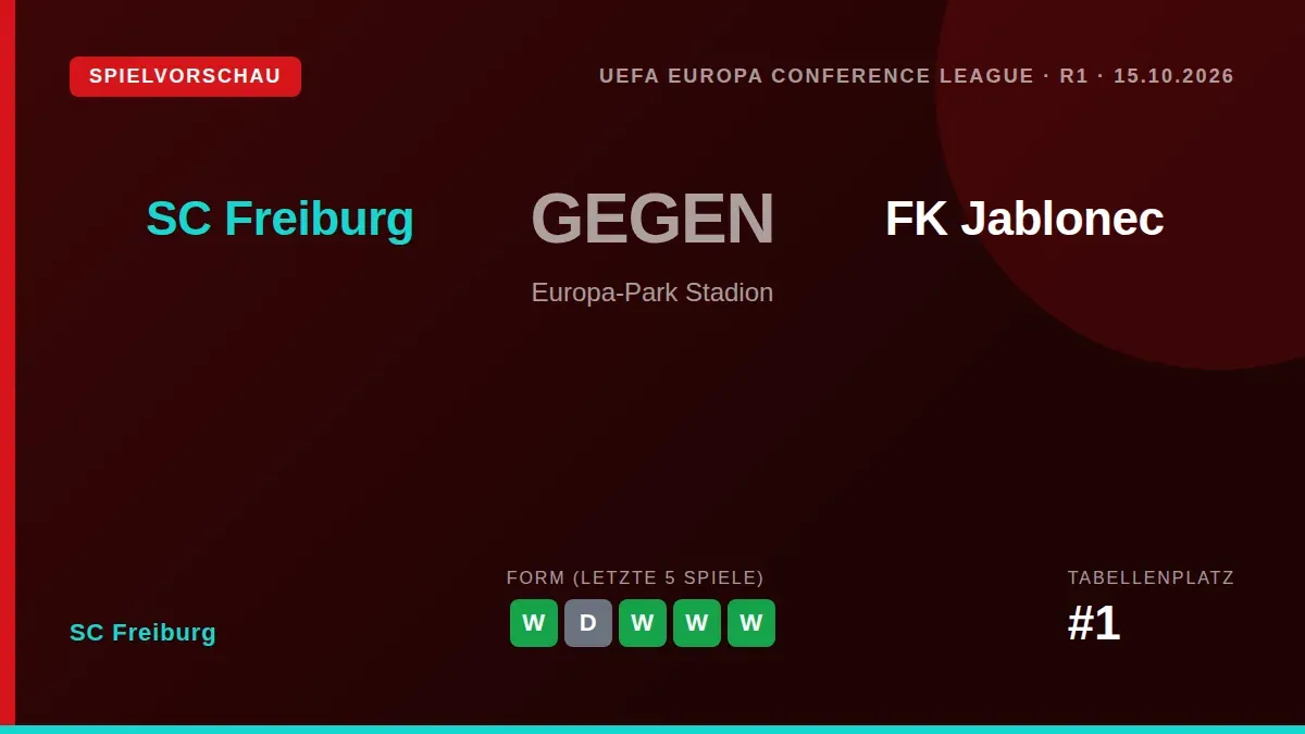 SC Freiburg startet am Donnerstag seine erste Conference-League-Gruppenphase als Bundesliga-Spitzenreiter gegen den...